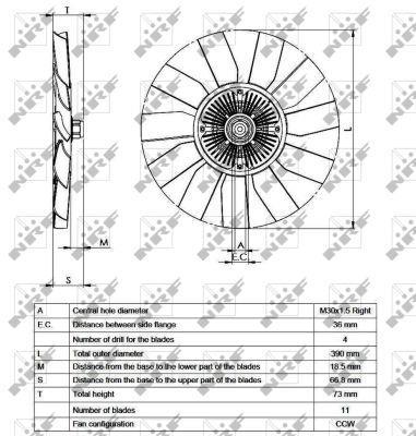 Embrayage, ventilateur de radiateur (Embrayage ventilateur moteur) NRF B.V. ref. 49563