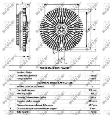 Embrayage, ventilateur de radiateur (Embrayage ventilateur moteur) NRF B.V. ref. 49565