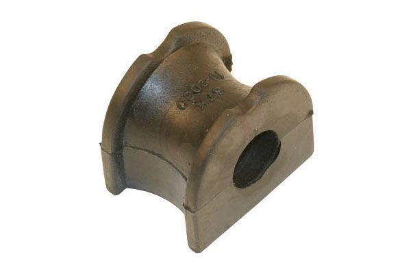 Butée hydraulique Ka