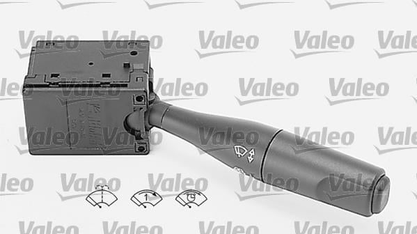 Comutador, coluna de direcção VALEO ref. 251269