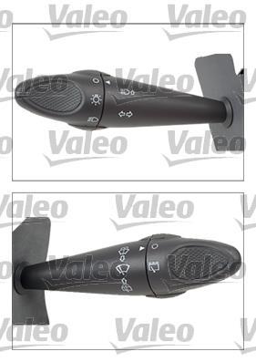 Commodo, colonne de direction VALEO 251353