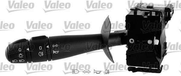 Commodo, colonne de direction VALEO 251590