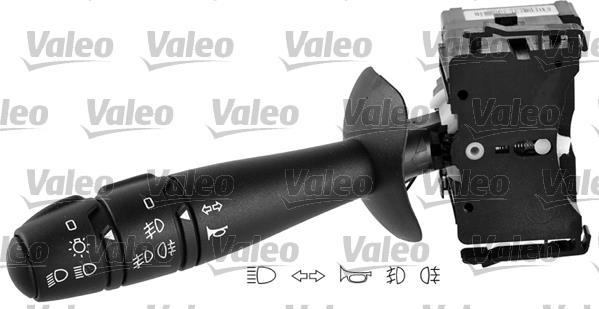 Commodo, colonne de direction VALEO ref. 251591