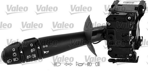 Commodo, colonne de direction VALEO ref. 251600
