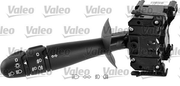 Commodo, colonne de direction VALEO 251602