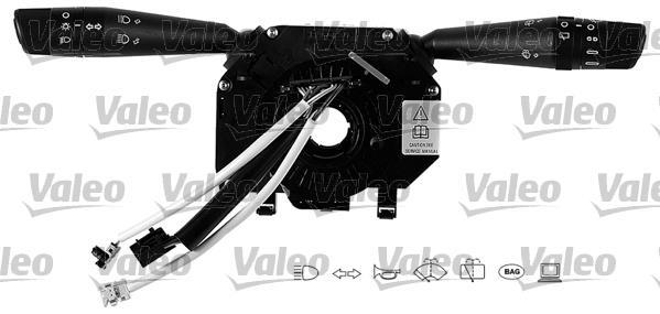 Commodo, colonne de direction VALEO 251624