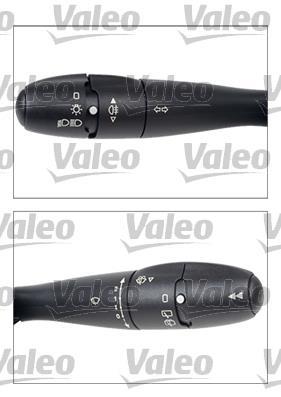 Commodo, colonne de direction VALEO ref. 251635