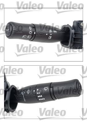 Commodo, colonne de direction VALEO 251641