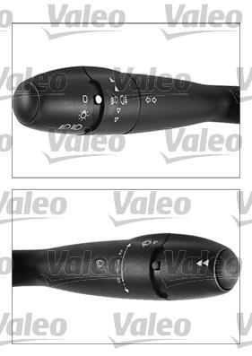Commodo, colonne de direction VALEO 251657