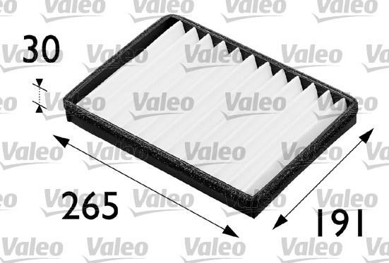 Filtre d'habitacle (Filtre à pollen) VALEO FA163 - ref. 698163
