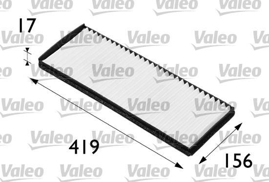 Filtre d'habitacle (Filtre à pollen) VALEO FA165 - ref. 698165