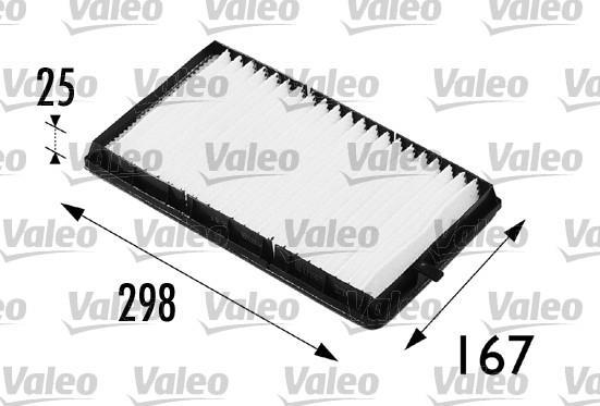Filtre d'habitacle (Filtre à pollen) VALEO FA171 - ref. 698171