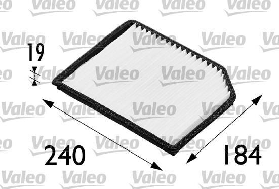 Filtre d'habitacle (Filtre à pollen) VALEO FA173 - ref. 698173