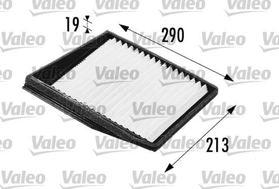 Filtre d'habitacle (Filtre à pollen) VALEO FA176 - ref. 698176