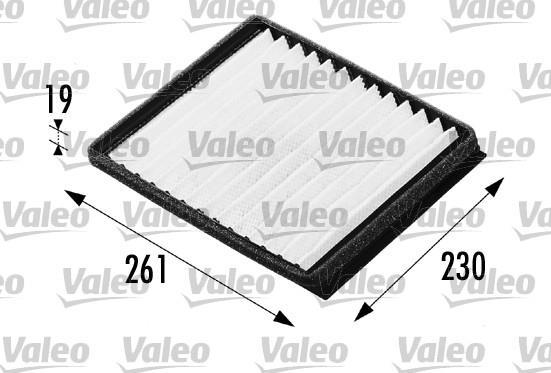 Filtre d'habitacle (Filtre à pollen) VALEO FA177 - ref. 698177