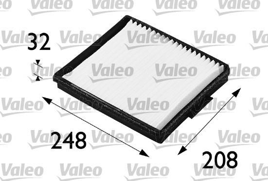 Filtre d'habitacle (Filtre à pollen) VALEO FA196 - ref. 698196