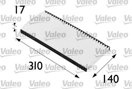 Filtre d'habitacle (Filtre à pollen) VALEO FA198 - ref. 698198