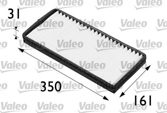 Filtre d'habitacle (Filtre à pollen) VALEO FA201 - ref. 698201