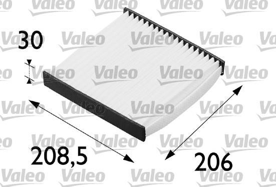 Filtre d'habitacle (Filtre à pollen) VALEO ref. 698594