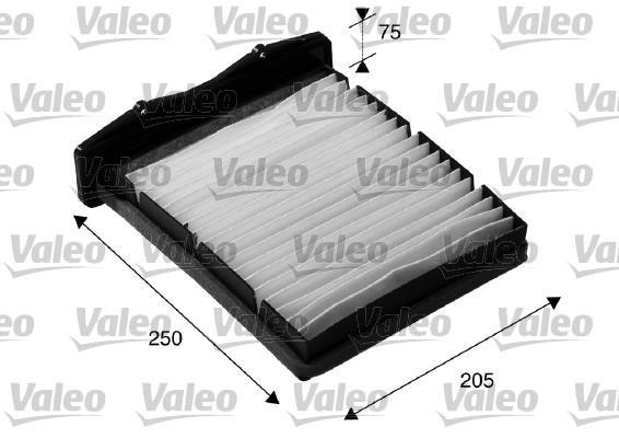 Filtre d'habitacle (Filtre à pollen) VALEO ref. 698817