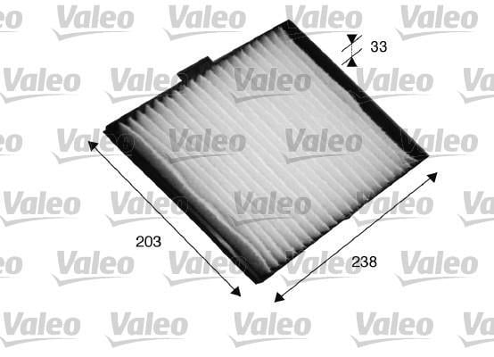 Filtre d'habitacle (Filtre à pollen) VALEO ref. 698819