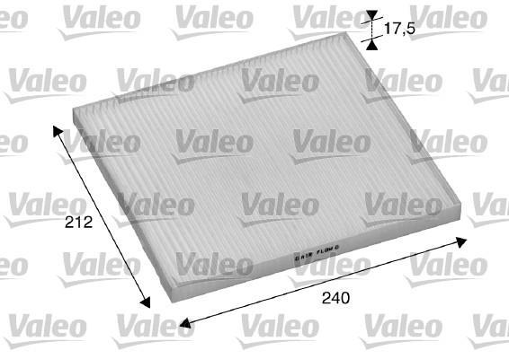 Filtre d'habitacle (Filtre à pollen) VALEO ref. 698895