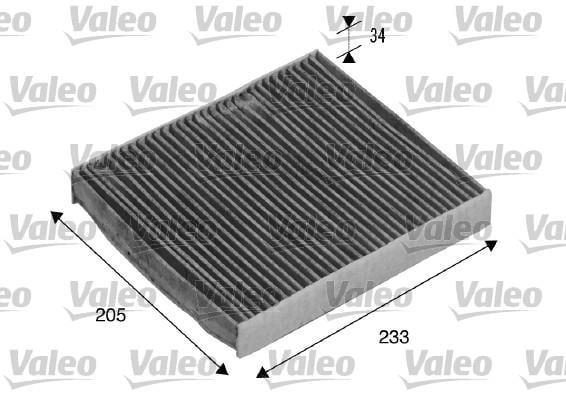 Filtre d'habitacle (Filtre à pollen) VALEO ref. 715511