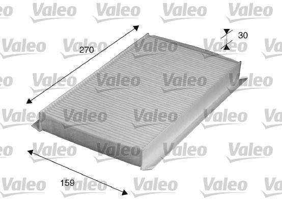 Filtre d'habitacle (Filtre à pollen) VALEO ref. 715518