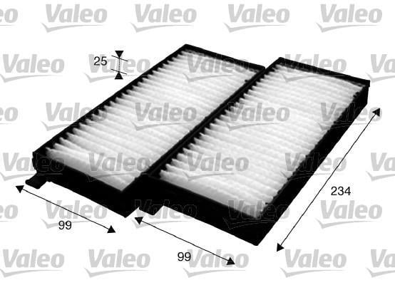 Filtre d'habitacle (Filtre à pollen) VALEO ref. 715624