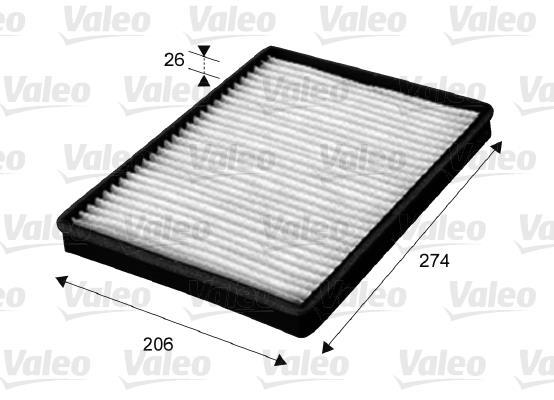 Filtre d'habitacle (Filtre à pollen) VALEO ref. 715654