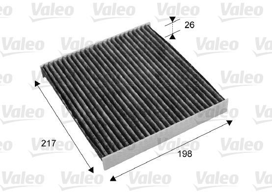 Filtre d'habitacle (Filtre à pollen) VALEO ref. 715679