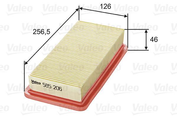 Filtre à air VALEO 585206