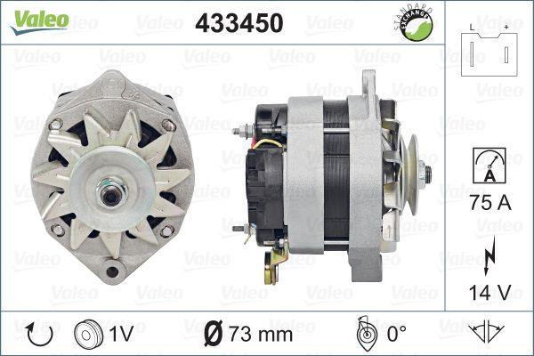 Alternateur VALEO 433450
