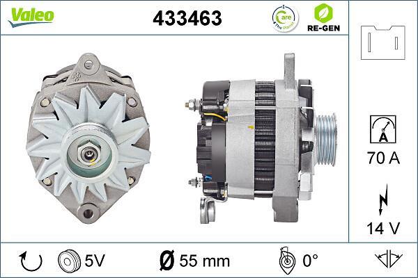 Alternateur VALEO ref. 433463