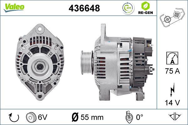 Alternateur VALEO 436648