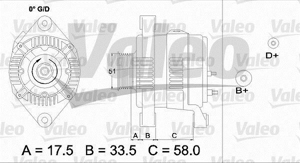 Alternateur VALEO 436683
