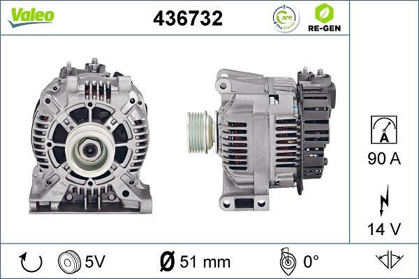 Butée hydraulique Sm
