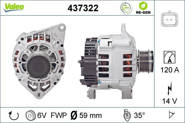 Alternateur VALEO ref. 437322