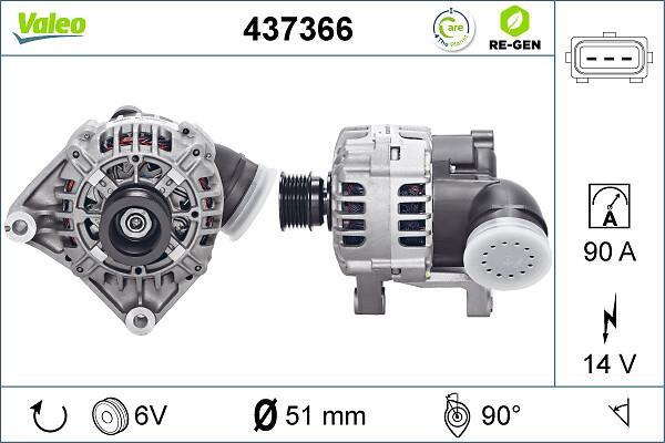 Alternateur VALEO ref. 437366