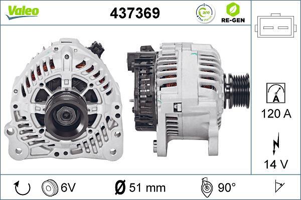 Alternateur VALEO ref. 437369