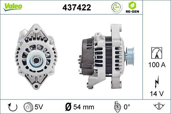 Alternateur VALEO ref. 437422