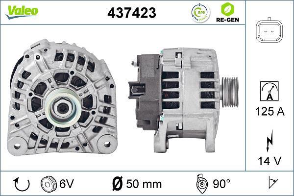 Alternateur VALEO 437423