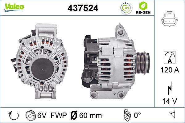 Alternateur VALEO ref. 437524