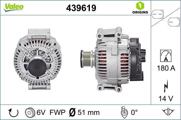 Alternateur VALEO 439619