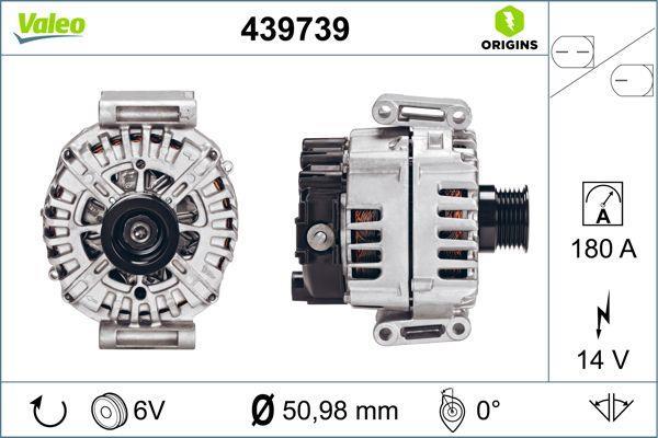 Butée hydraulique Sm
