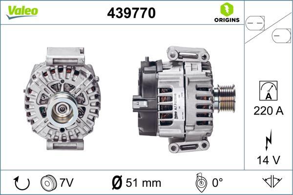 Butée hydraulique Sm