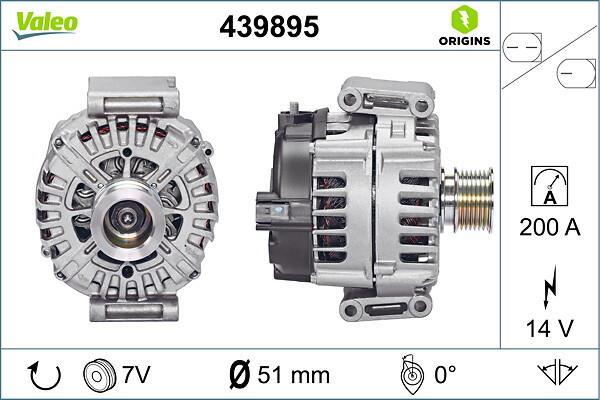 Butée hydraulique Sm