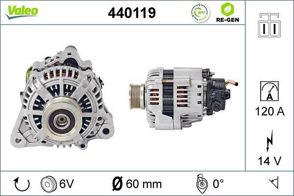 Alternateur VALEO ref. 440119