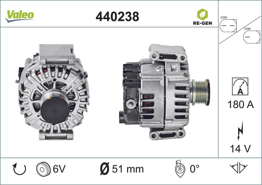 Butée hydraulique Sm