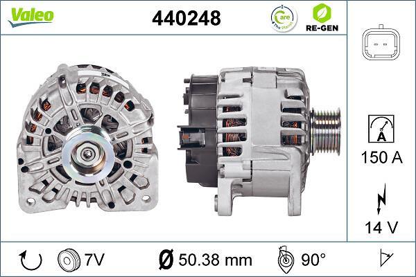 Alternateur VALEO 440248
